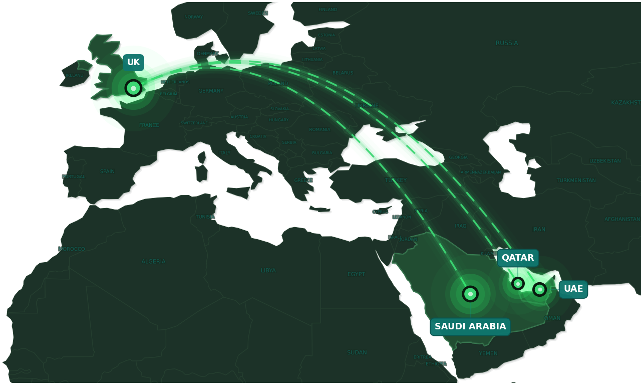 Map showing export routes from the United Kingdom to the Middle East